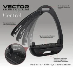 LeMieux Vector Control Stirrup Black -Equestrian Related LeMieux Vector Control Stirrup Irons 5